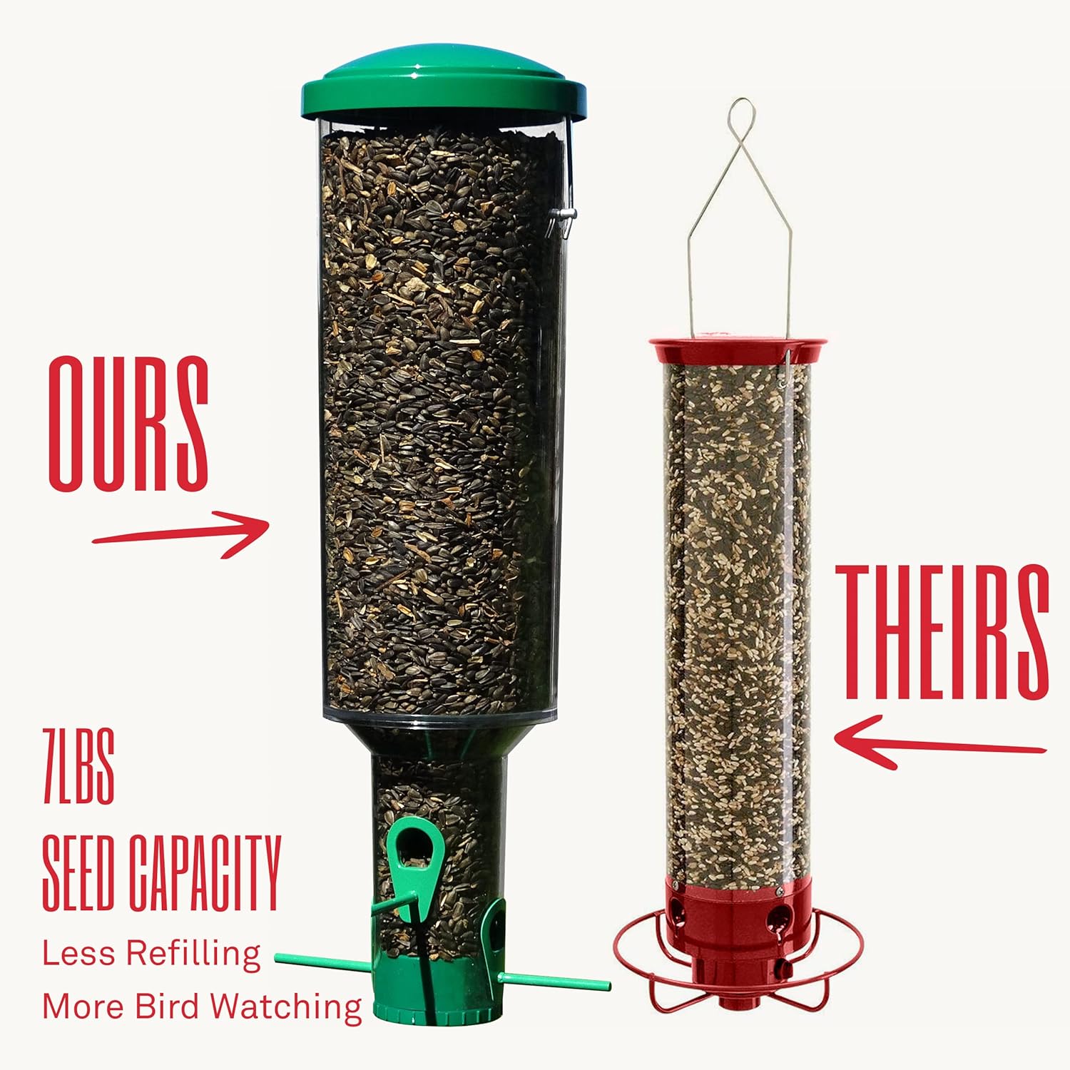 Squirrel Proof Wild Bird Feeder, Large Cylinder Tube 7lb Capacity, Pack of 2 N343