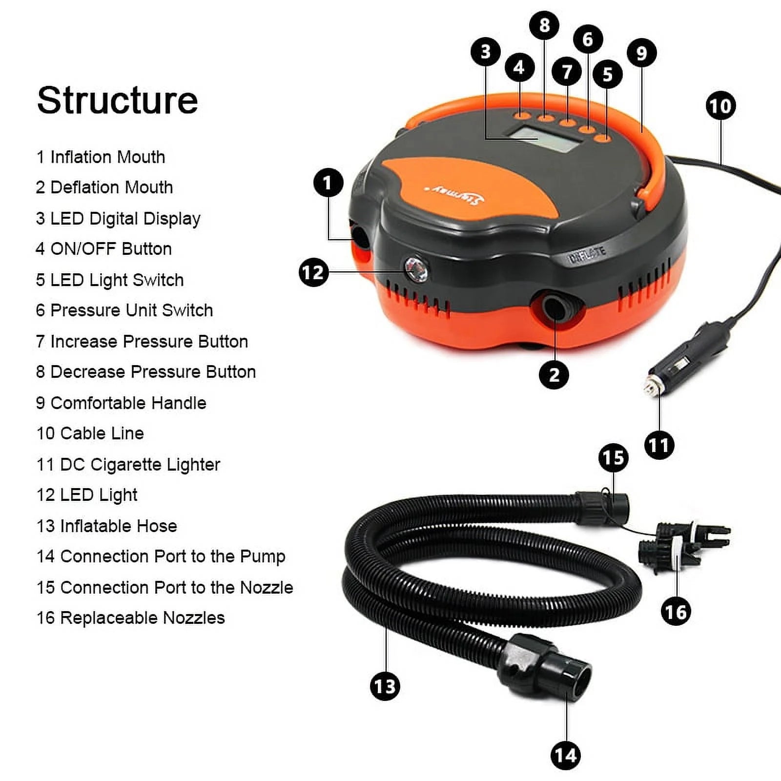 LED Display Electric Air Pump for Inflatables, 12V DC Car Connector Q78734