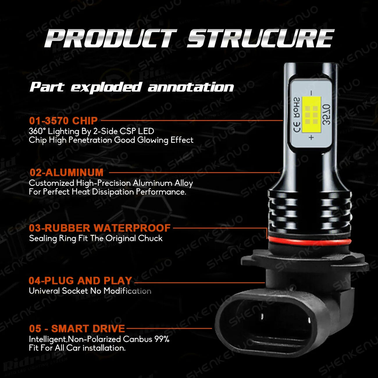 6X LED Headlights Bulbs Kit 6000K P667