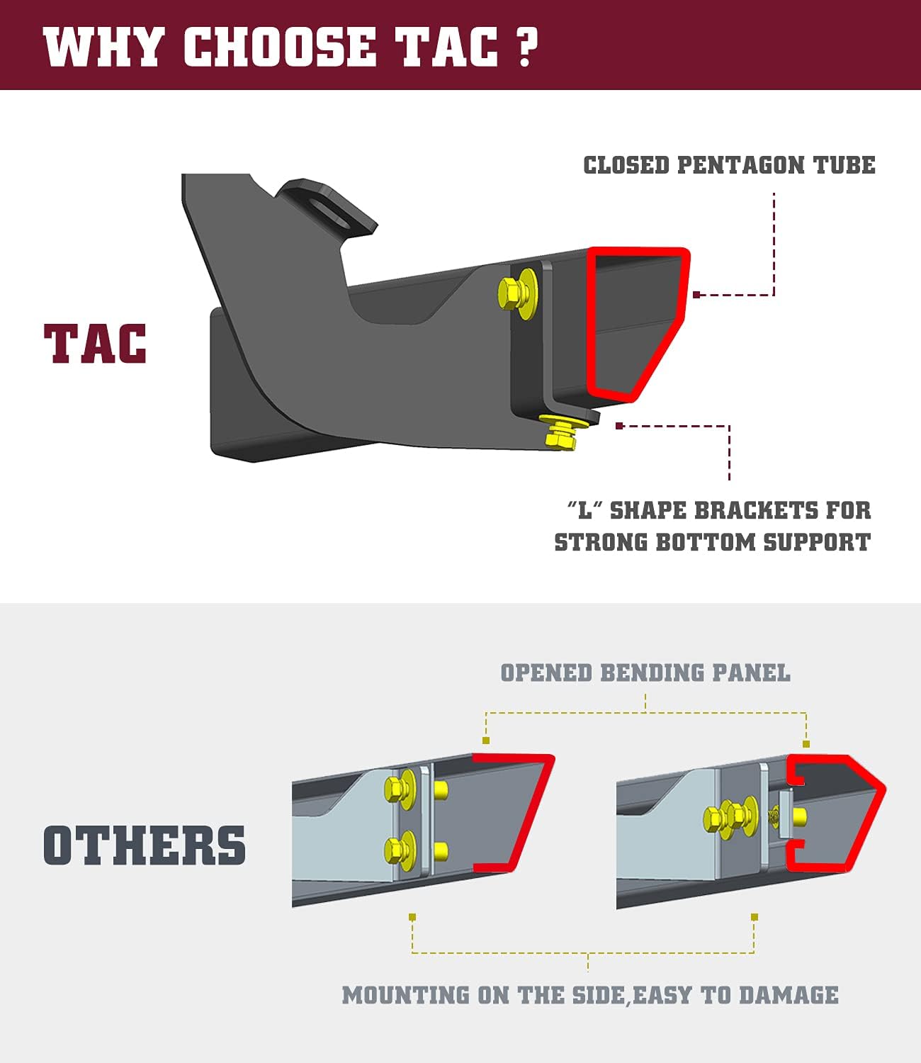 Fine Texture Black Running Boards (2pcs) C691465
