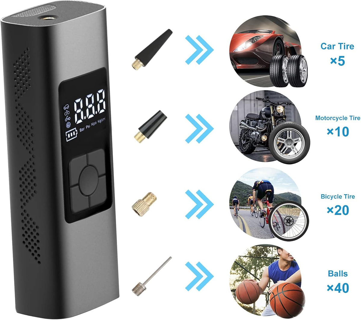Portable Air Compressor Tire Inflator 6000mAh 150 PSI with Power Bank LED Light B70467