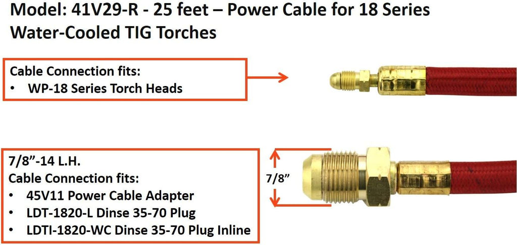 25 Feet Super Flex Red Braided Power Cable for 20 Series Water-Cooled TIG Torches, Pack of 2 Z45825