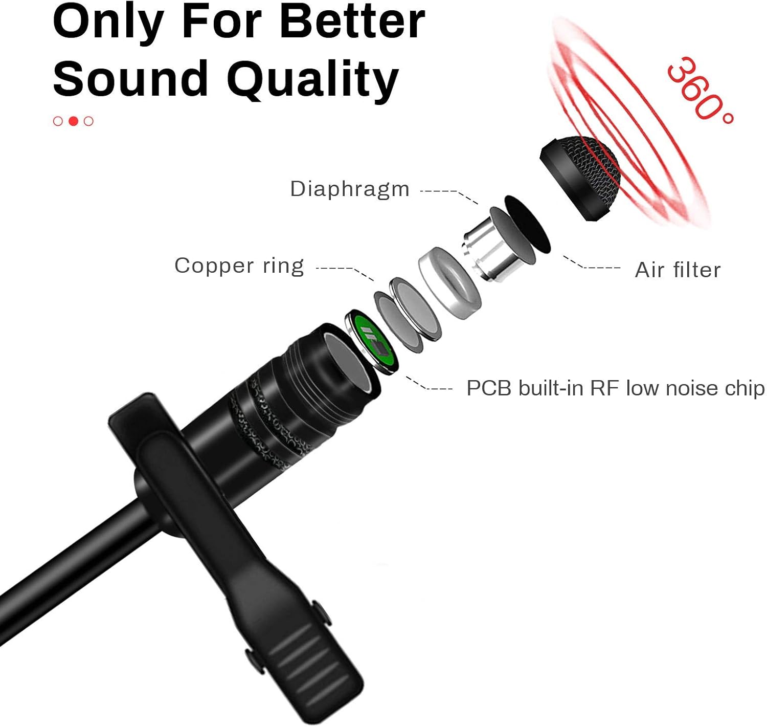 Lavalier Microphone Lapel Mic Kit with Omnidirectional Condenser, 3.5mm Jack H5548