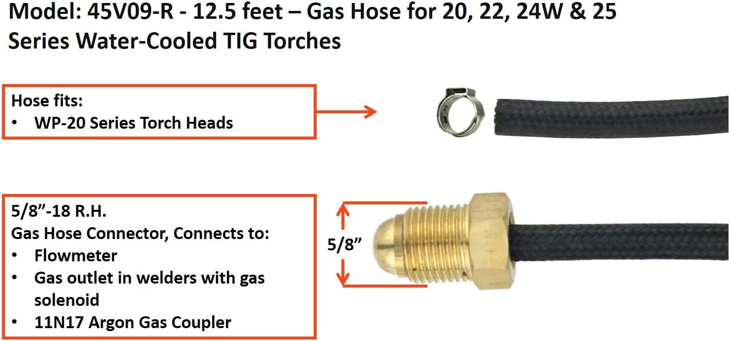 25 Feet Super Flex Red Braided Power Cable for 20 Series Water-Cooled TIG Torches, Pack of 2 Z45825