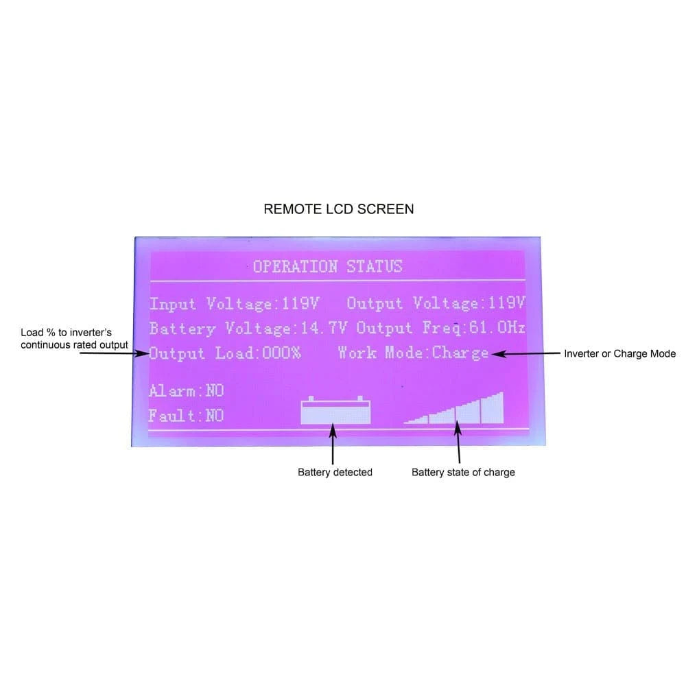 LCD Remote L887