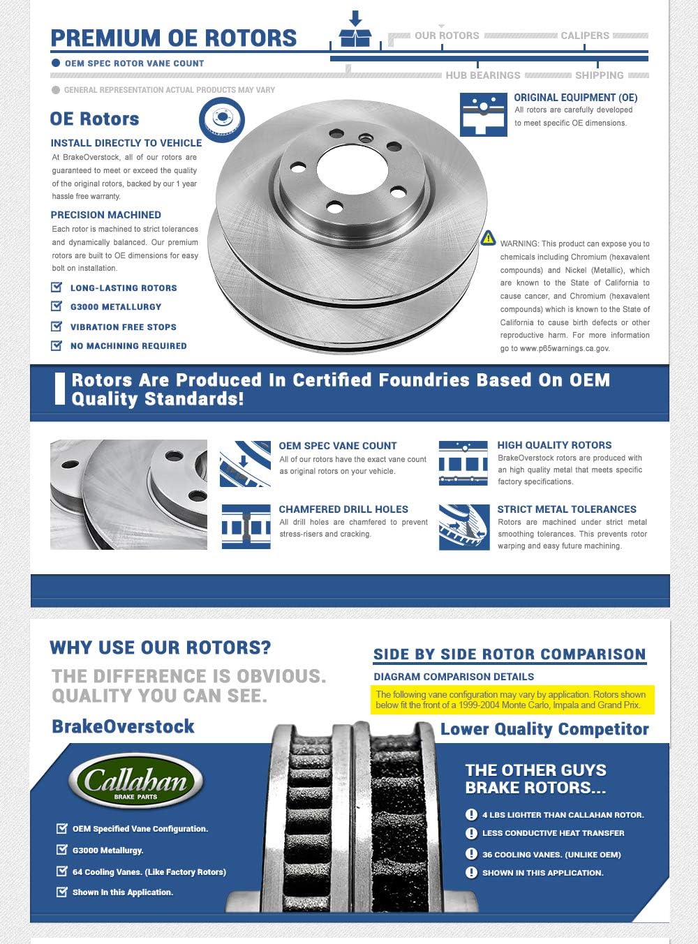 Brake Rotors G863251