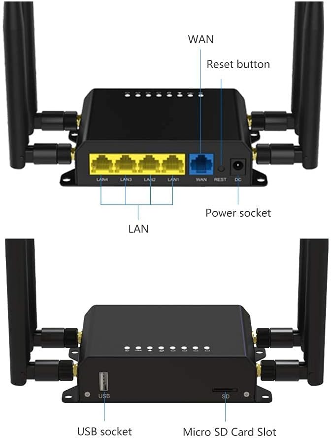 4G LTE Router with SIM Card Slot, Pack of 2 R9595