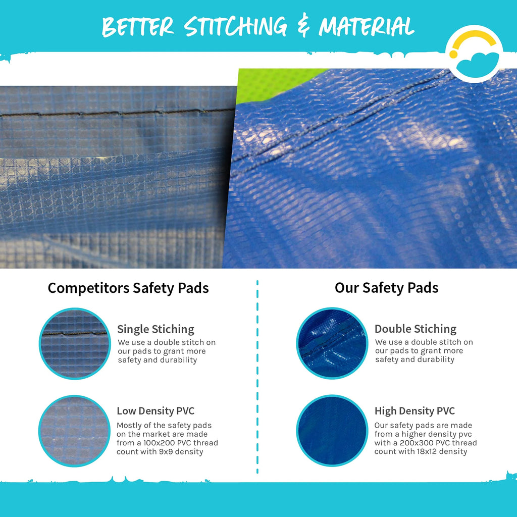 Trampoline Safety Pad for 15FT Frame, Two Pieces I898