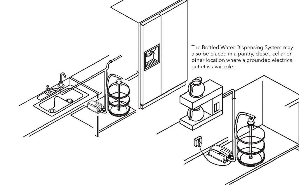 Bottled Water System with Single Inlet 115V US Plug T955856
