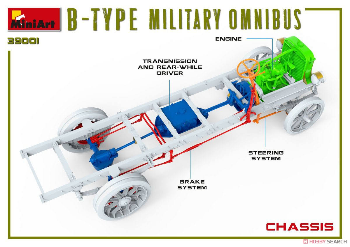 1/35 Scale B-Type Military Omnibus Model Kit P373256